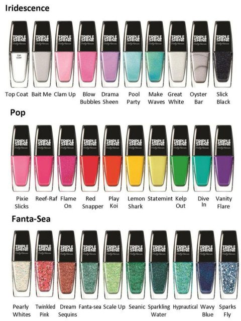 Sally Hansen Triple Shine 2014 Collection