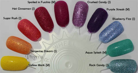 Jesse's Girl JulieG Frosted gum Drops vs. Milani Textured Creams by Phyrra